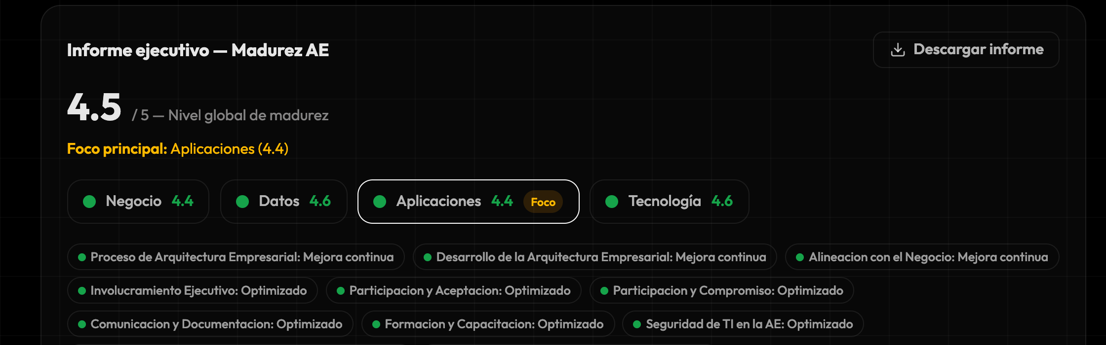 Acción para generar el informe completo